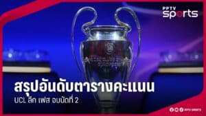 สรุปตาราง UCL ลีกเฟสจบแล้ว: ท็อป 8 ใครเข้ารอบ-ใครเพลย์ออฟ